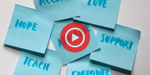 Mindset Videos